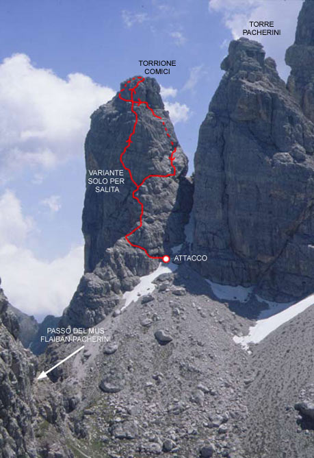 Ferrata Cassiopea: Vie di salita e discesa